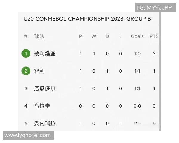 厄瓜多尔与智利比赛前瞻及比分预测分析详解