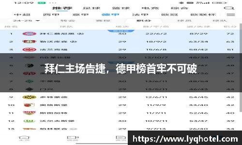 拜仁主场告捷，德甲榜首牢不可破