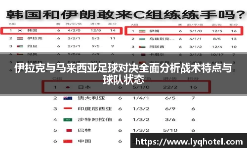 伊拉克与马来西亚足球对决全面分析战术特点与球队状态
